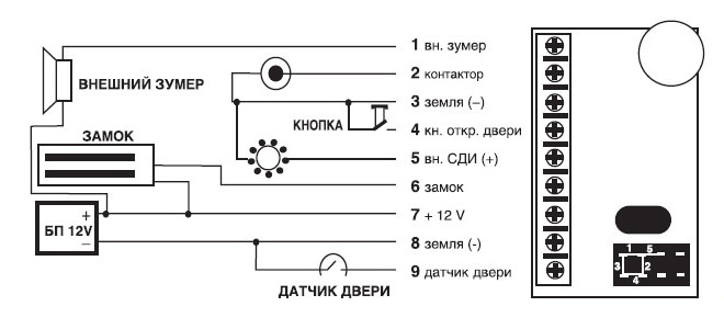 контроллер z5r инструкция